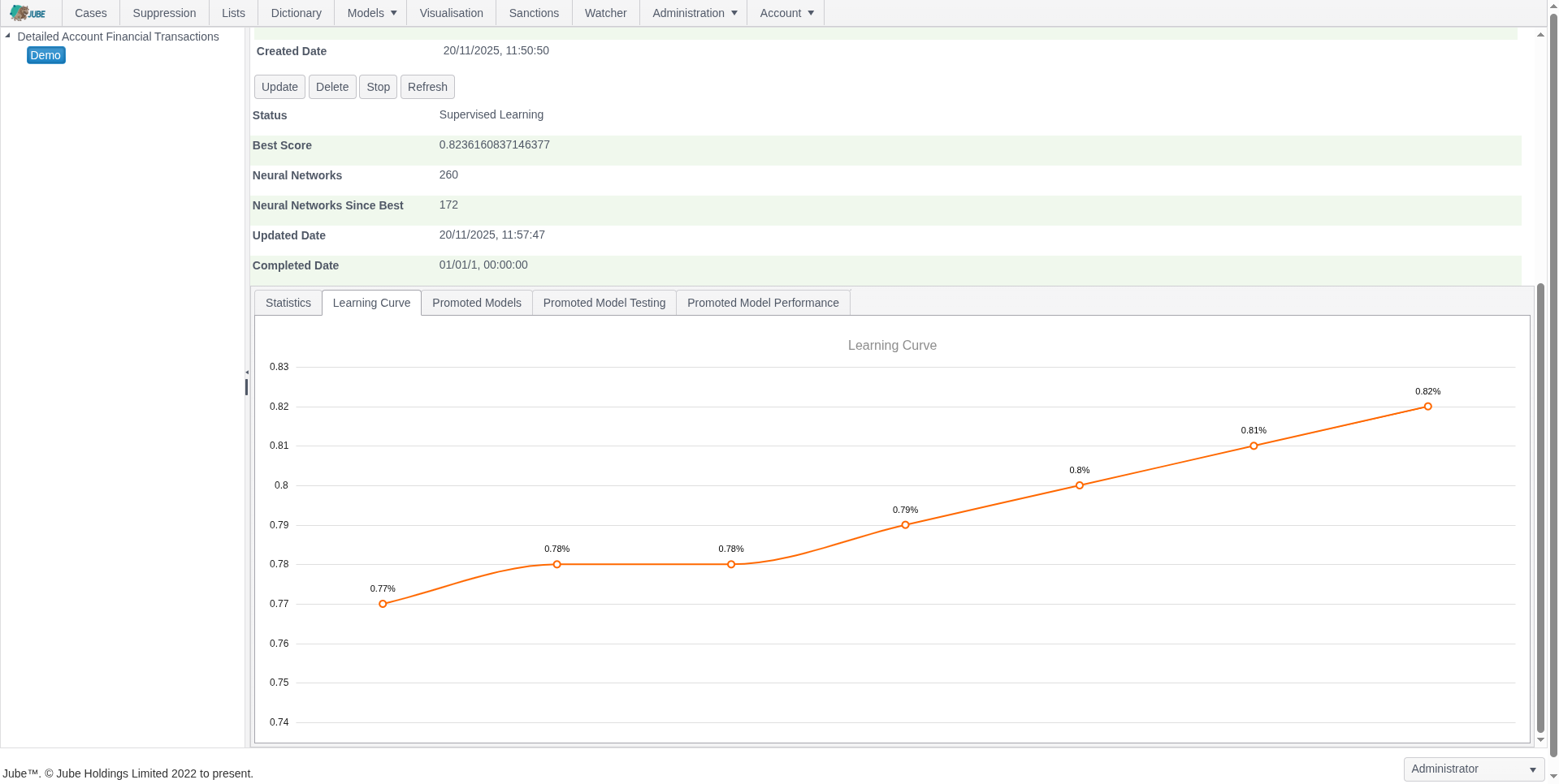Adaptive machine learning model performance for AML and fraud detection