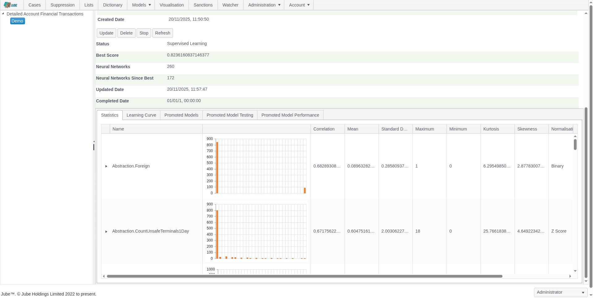 Variable statistics used in open source AML and fraud detection software