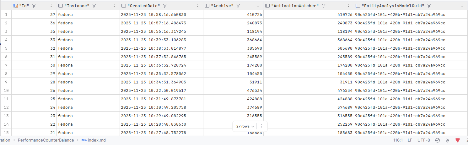 MonitoringForArchiveBacklogs.png